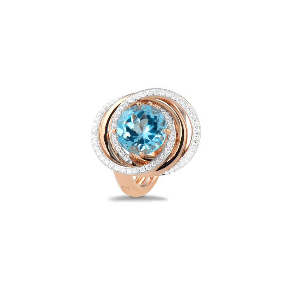 Collezione Bloom K di Kuore