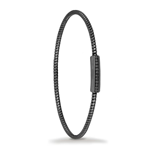 Collezione Easy K di Kuore