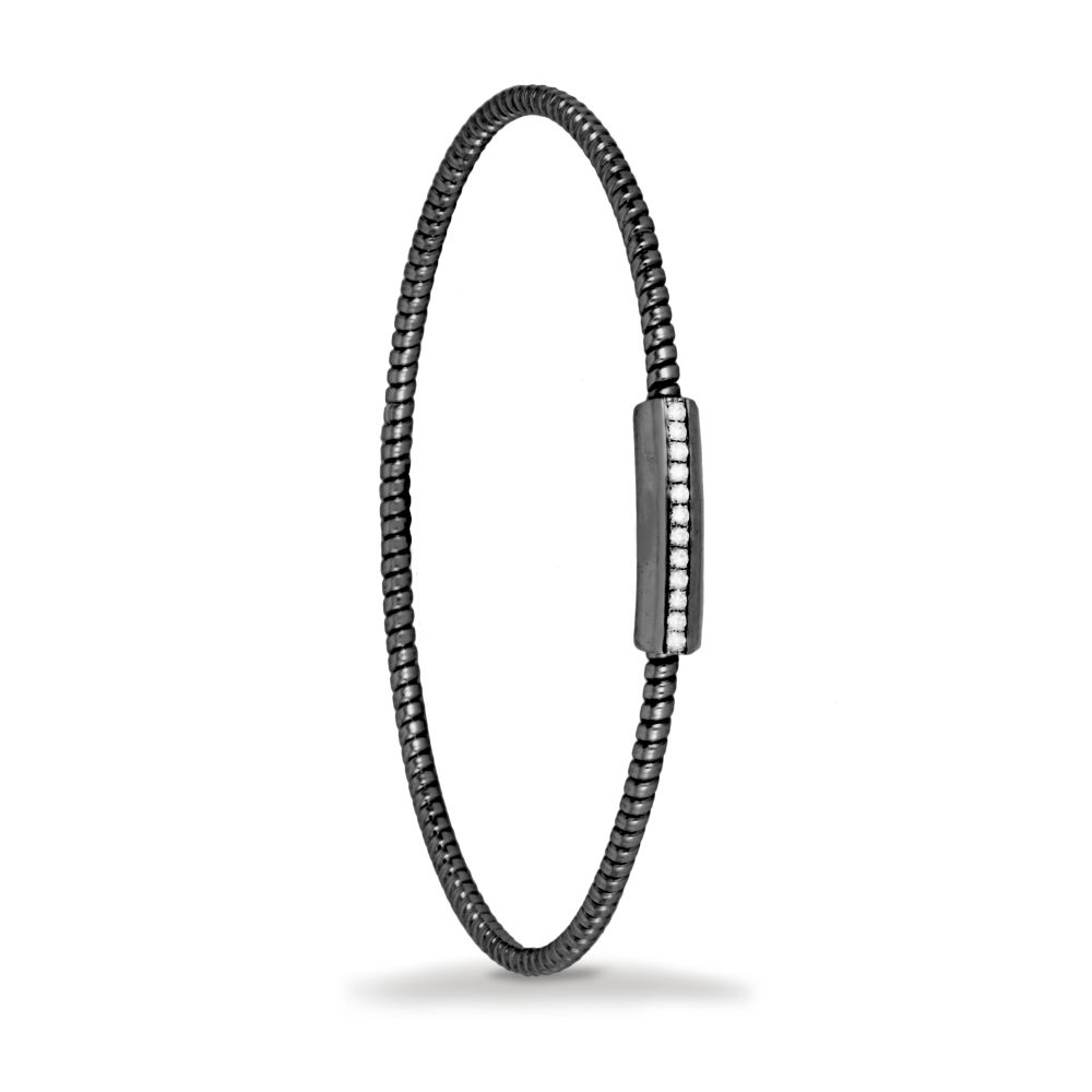 Collezione Easy K di Kuore