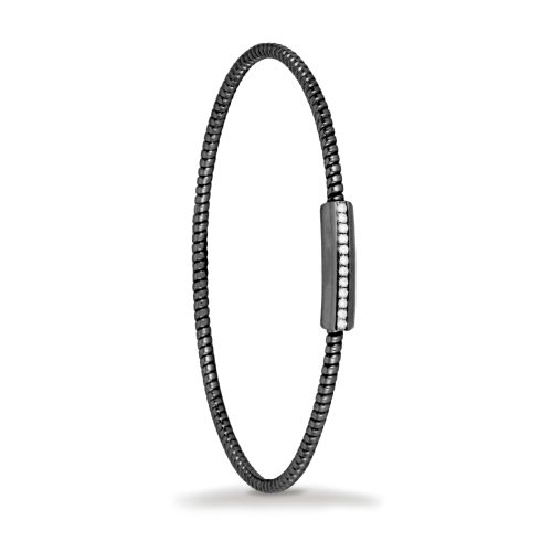 Collezione Easy K di Kuore