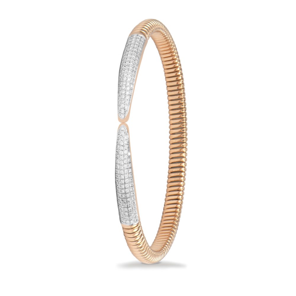 Collezione Panther K di Kuore