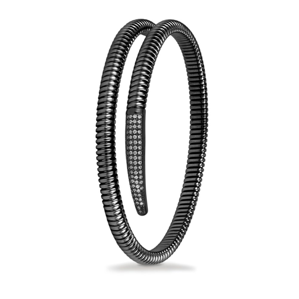 Collezione Panther K di Kuore